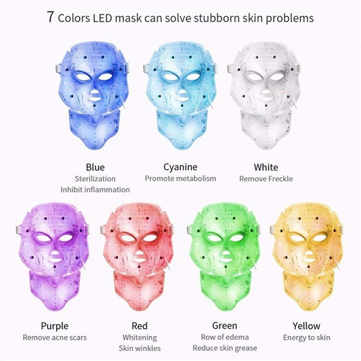 Seven-color Beauty Skin Mask